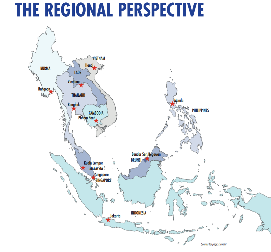 The EU-ASEAN Regional Perspective