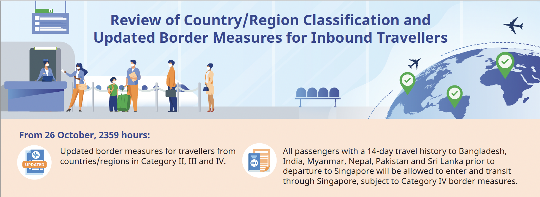 Review of Country/Region Classification and Updated Border Measures for Inbound Travellers